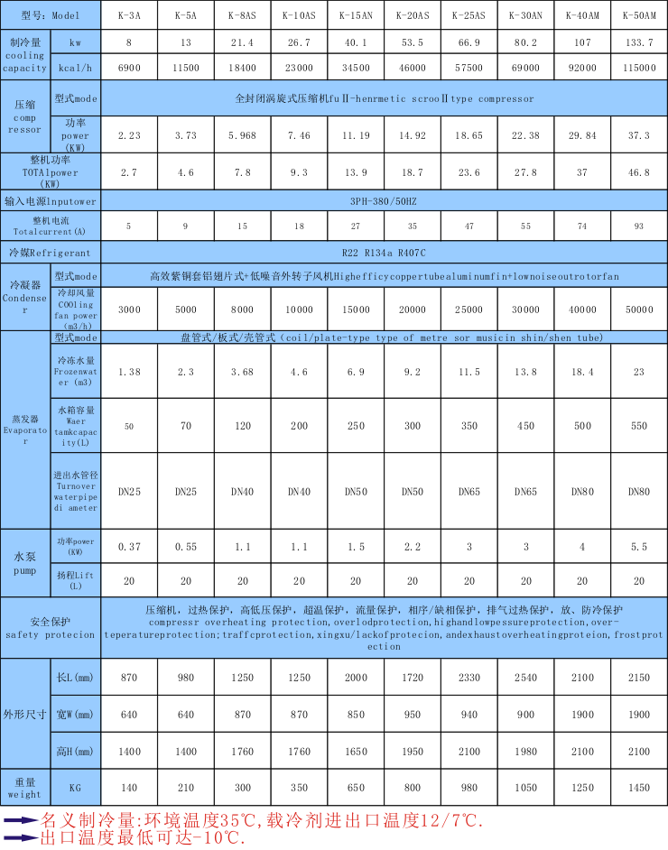 模具冷水机-模具降温设备