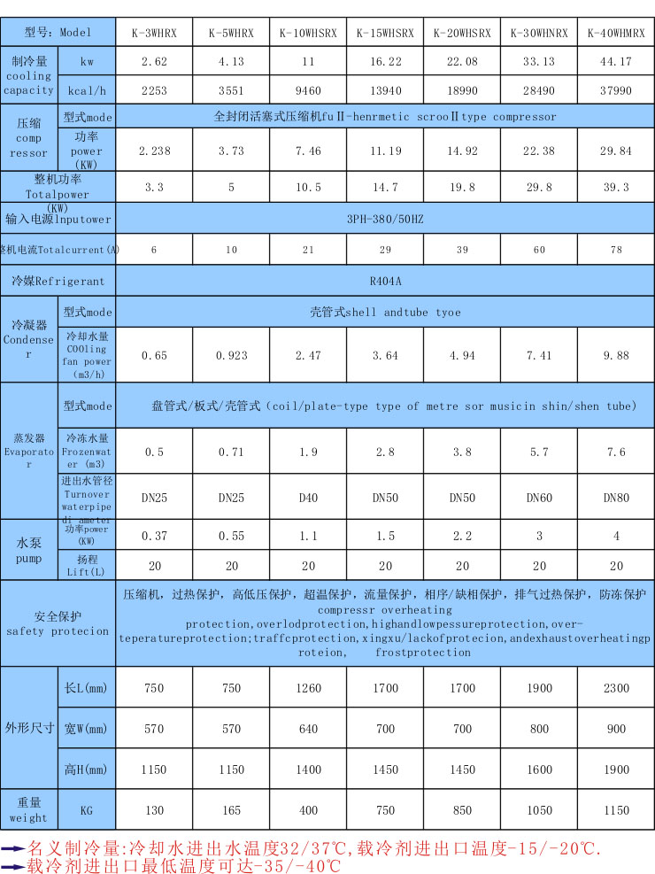 风冷低温冷水机