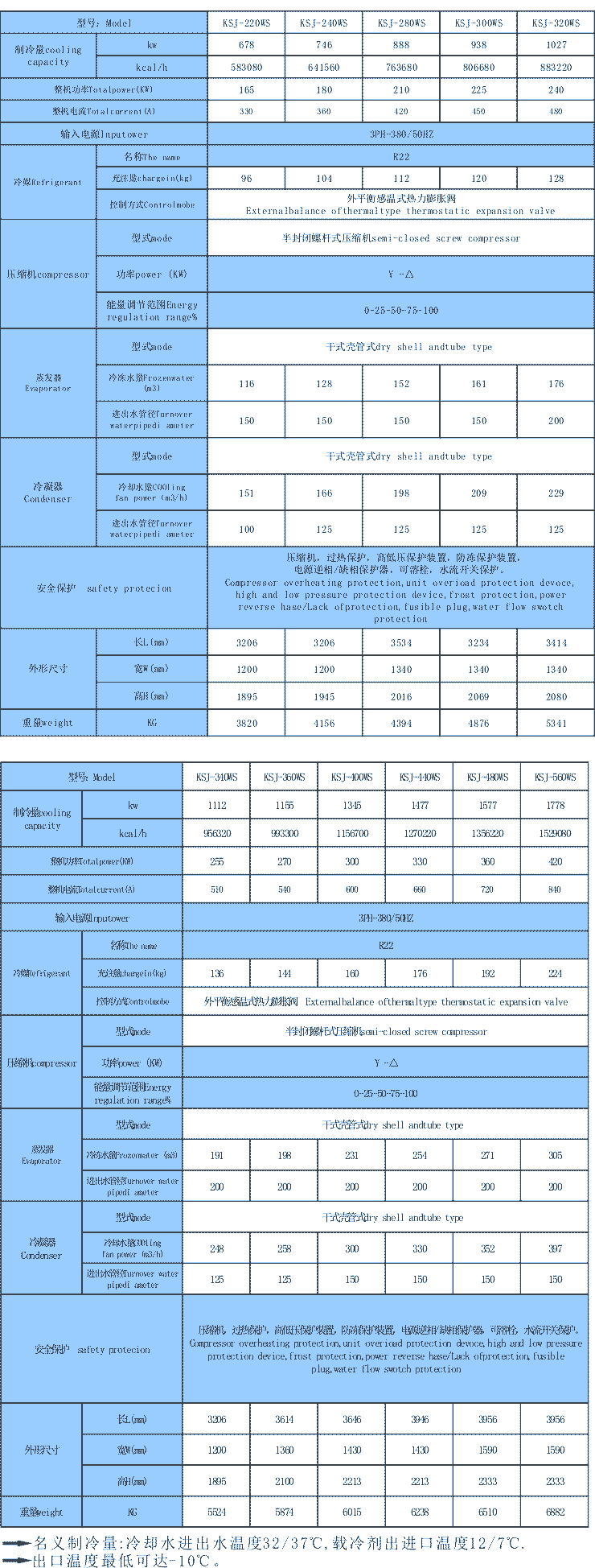 工业螺杆式冷水机组