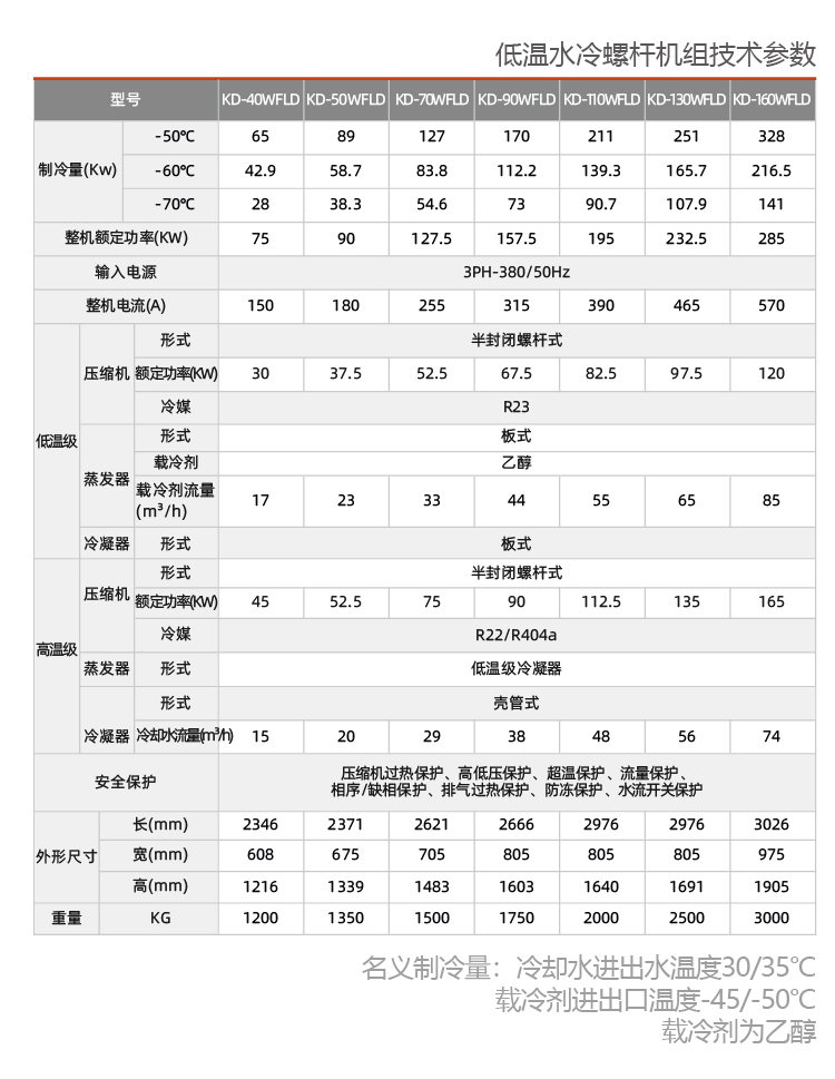 螺杆式低温复叠制冷机组