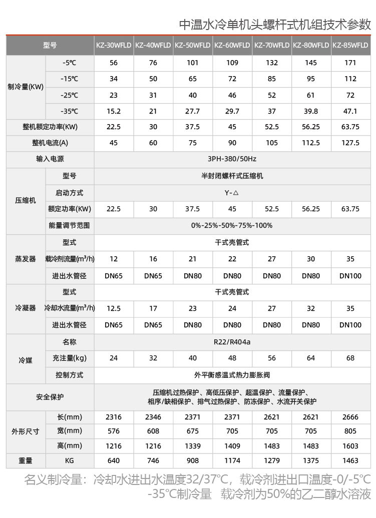 中温单机头螺杆机组