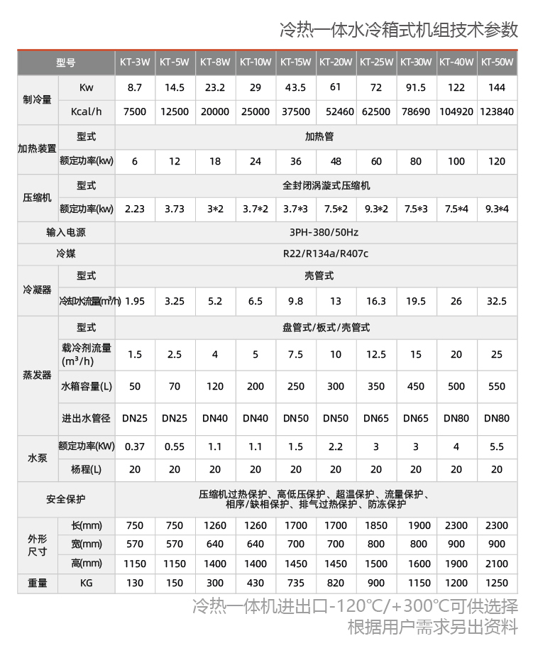 -60度至200度制冷机组