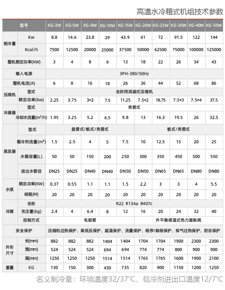 水冷式防爆冷水机组