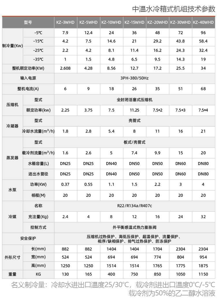 低温冷水机