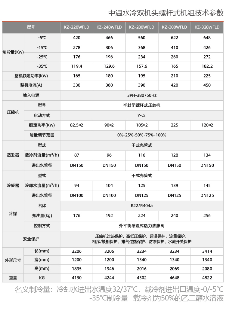 水冷式乙二醇冷水机