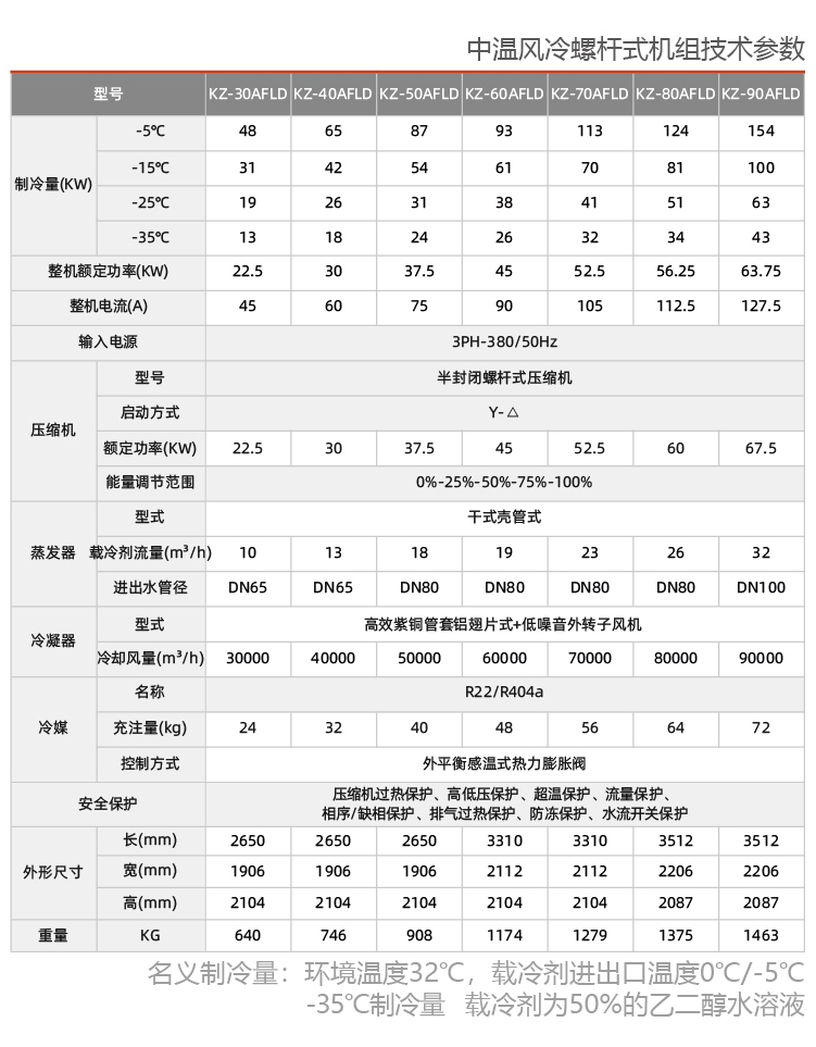 -40度双极螺杆式制冷机组