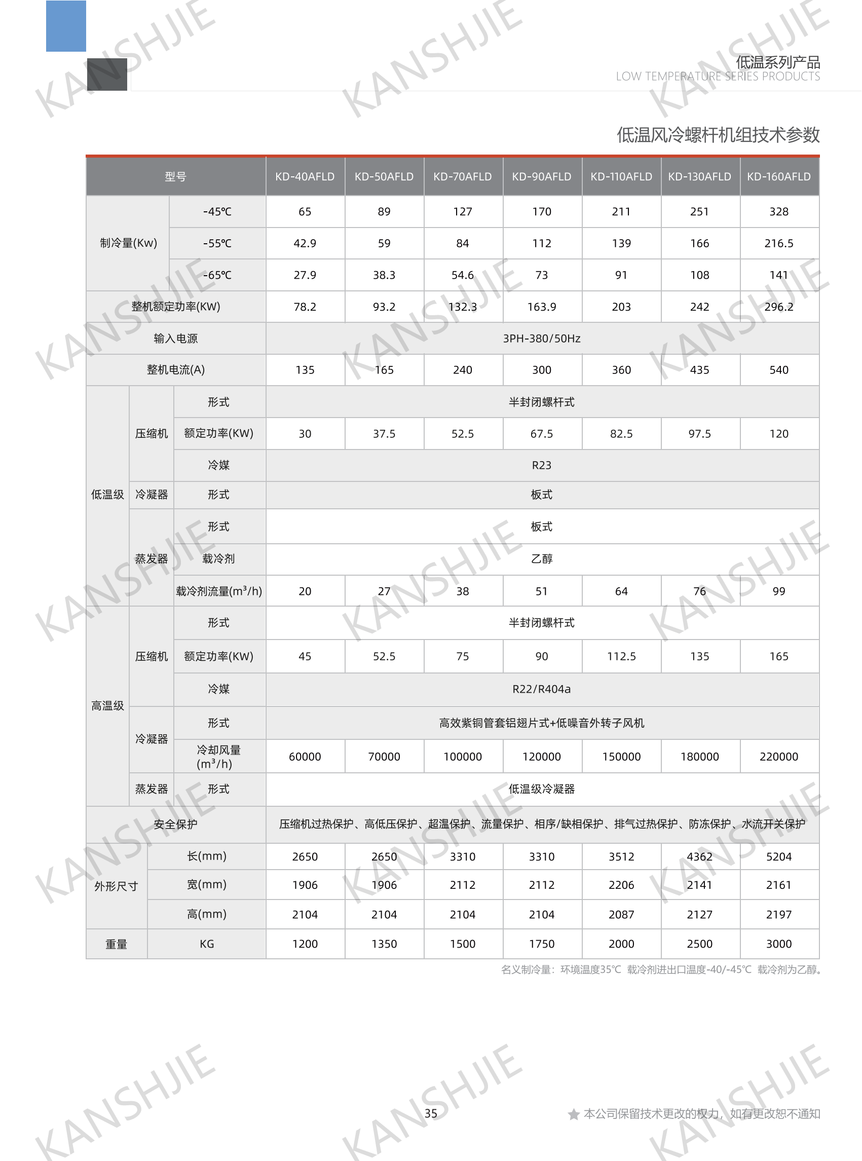 石油行业复叠式制冷机组（-40℃～-80℃）