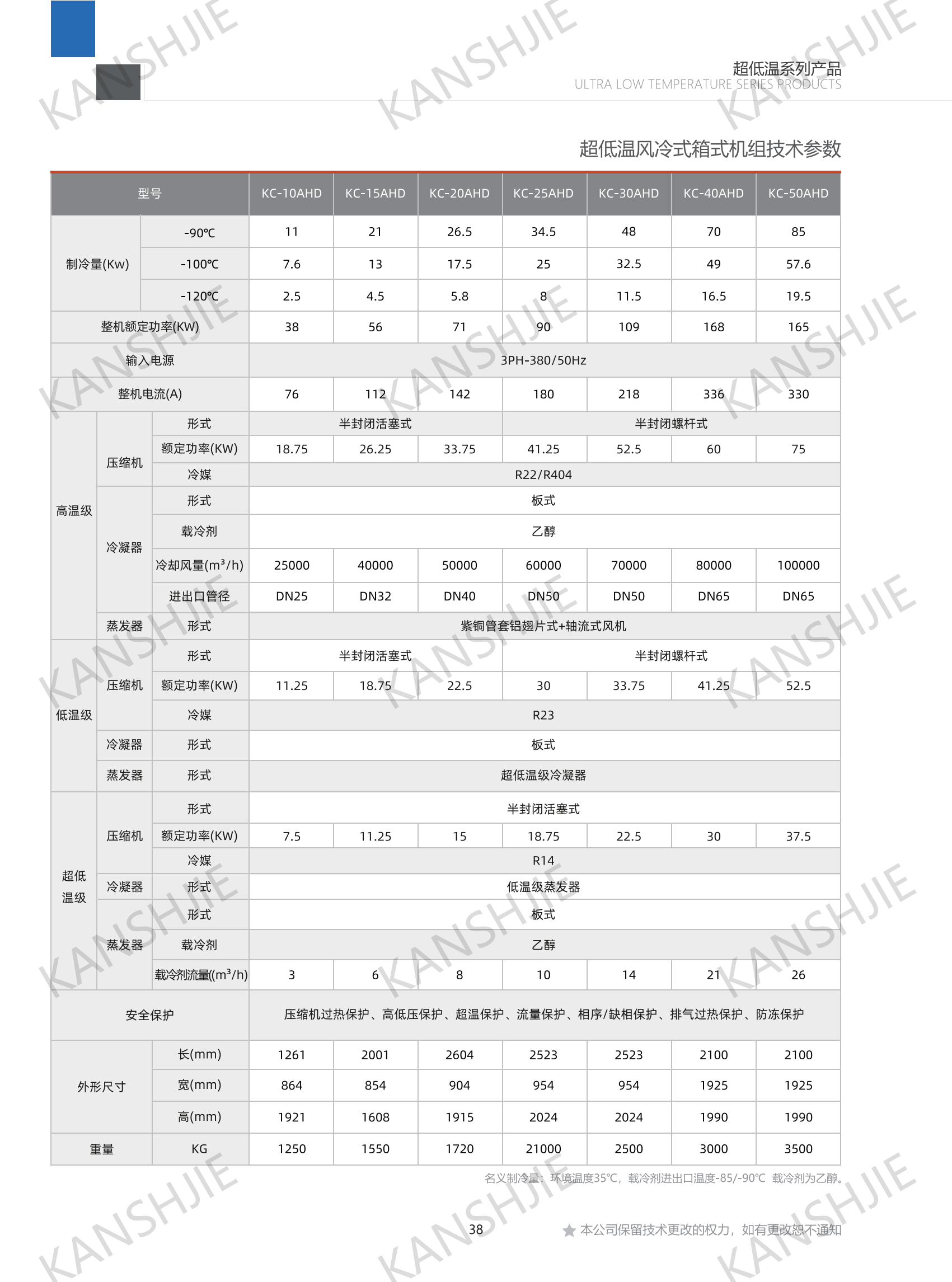 气体冷凝复叠式冷冻机组-150℃～-40℃