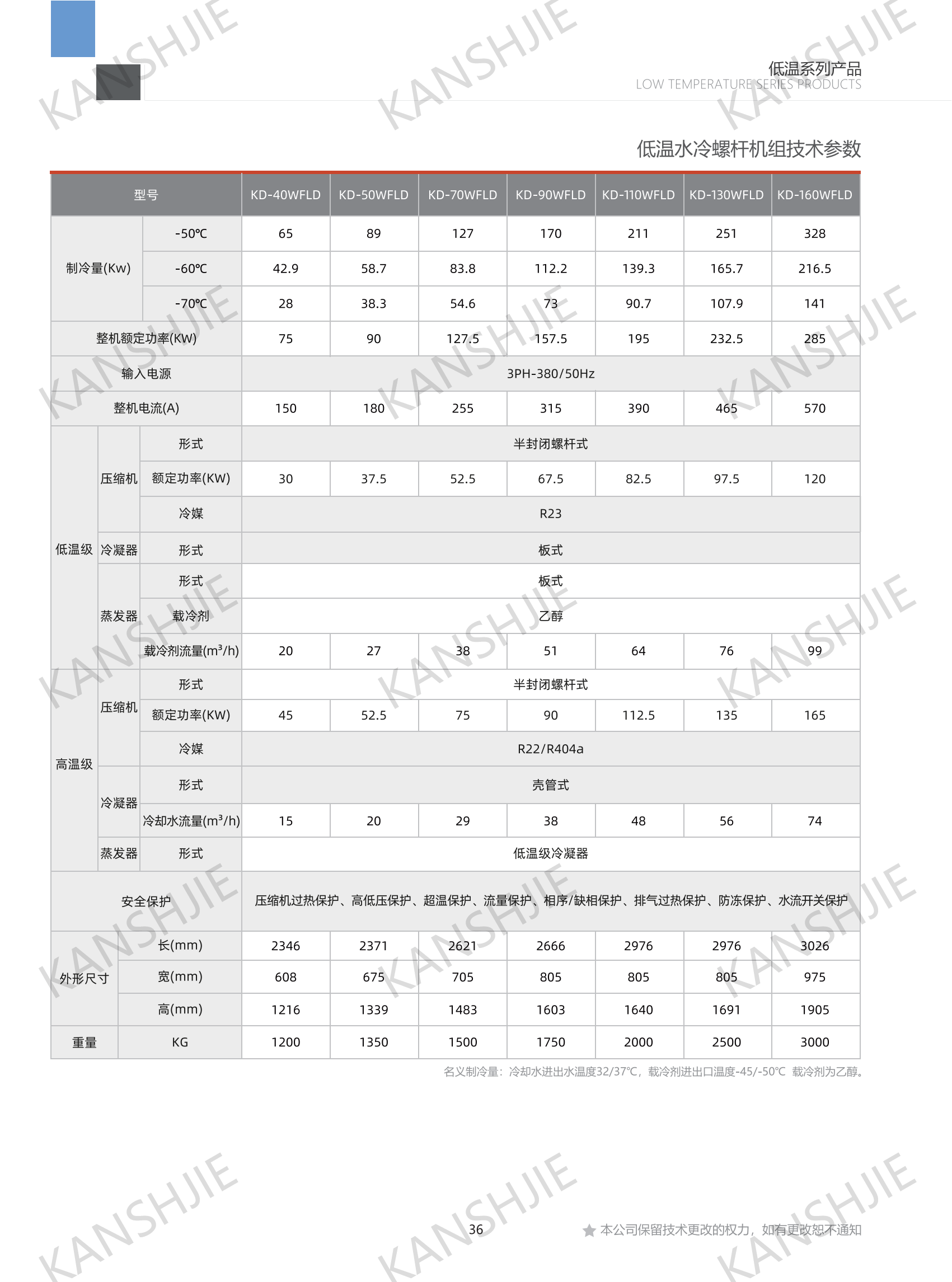 制药业防爆低温冷冻机组