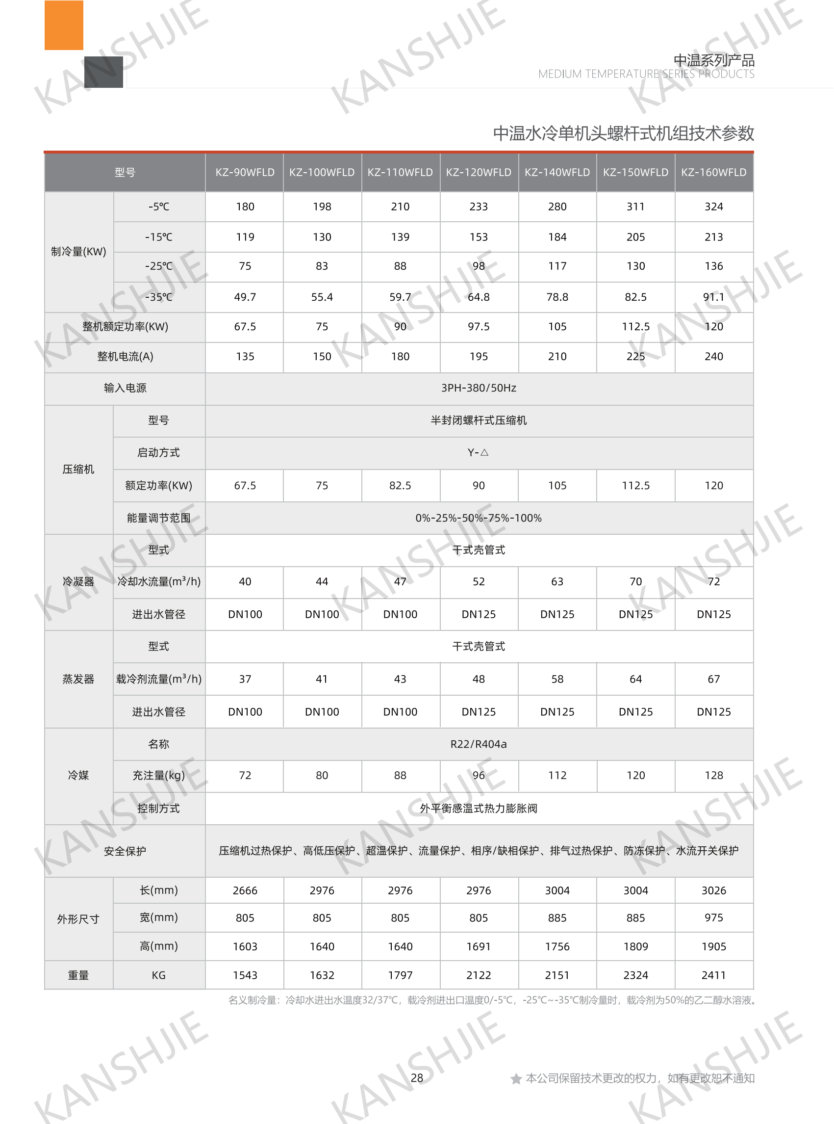 中温水冷螺杆1.png